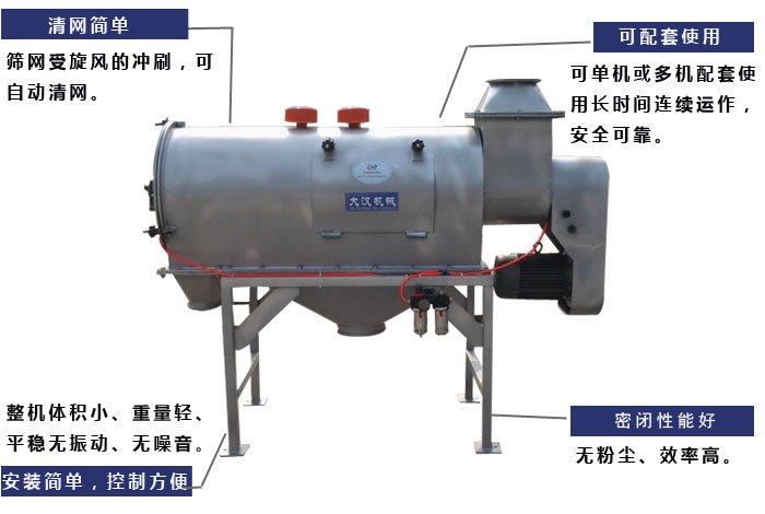 氣旋篩工作原理：篩網(wǎng)受旋風的沖刷，可自動清網(wǎng)，單機或多機配套使用長時間連續(xù)運作，安全可靠。