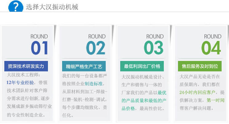大漢振動篩優(yōu)勢：1，自身技術(shù)研發(fā)實力。2，精細(xì)嚴(yán)格生產(chǎn)工藝。3，產(chǎn)品性交比高。4，售后服務(wù)到位。