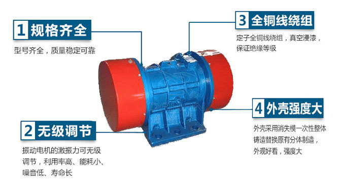 VB振動電機特點：1，規(guī)格齊全：型號齊全，質(zhì)量穩(wěn)定可靠。2，無極調(diào)節(jié)：振動電機的激振力可無極調(diào)節(jié)，利用率高，能耗小，噪音低，壽命長。4，外殼輕度大：外殼采用消失模一次性整體鑄造替換原有分體制造，外觀好看，強度大。