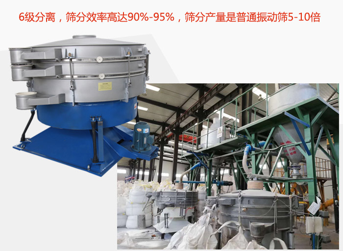 搖擺篩采用6級分離，篩分效率高達90%-95%，篩分產量是普通振動篩5-10倍