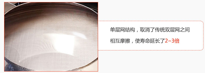 單層網(wǎng)結(jié)構(gòu)，取消了傳統(tǒng)雙層網(wǎng)之間相互摩擦，使壽命延長了2~3倍