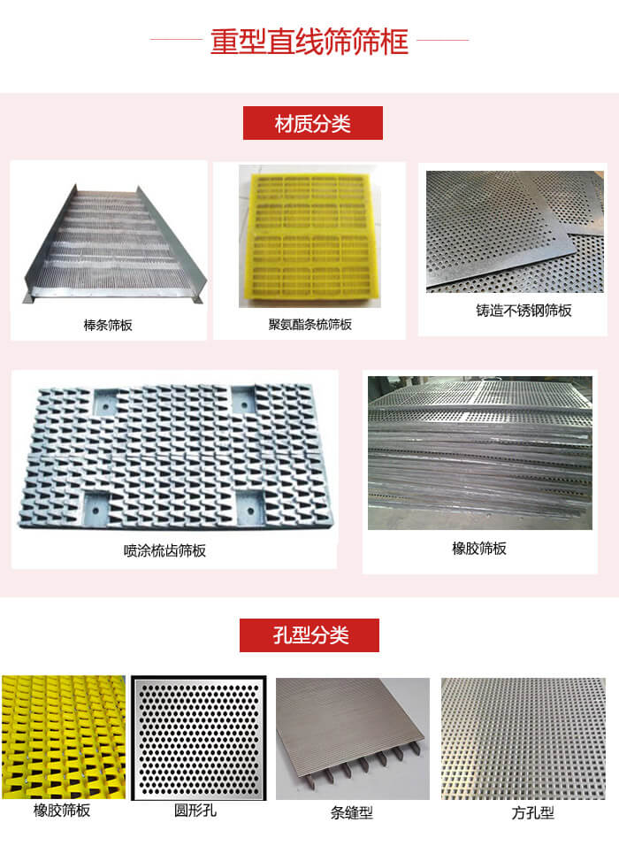重型直線(xiàn)篩篩板：棒條，不銹鋼，聚氨酯條梳篩板?？仔停簵l縫型，方孔型，圓形，橡膠型。