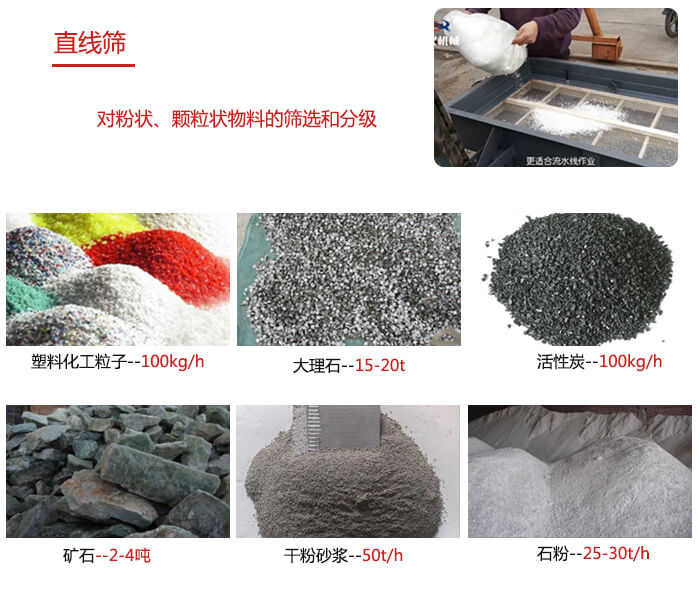 直線篩使用范圍：石英砂，砂石，煤炭，生石灰，化肥顆粒等物料展示圖