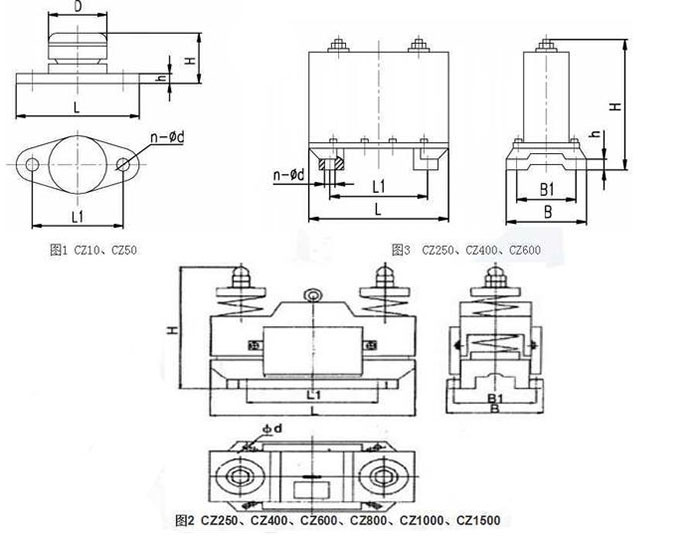 CZ電磁倉壁振動器cz250，cz400，cz800，材質(zhì)000，cz1500的外形尺寸描述。
