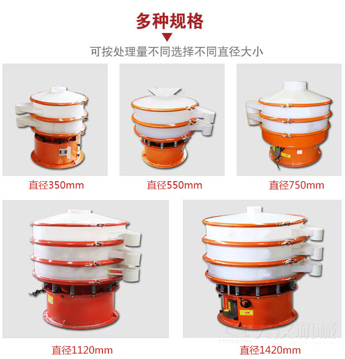 塑料振動(dòng)篩不同篩分直徑進(jìn)行展示：350，550，750，1120，1420等。