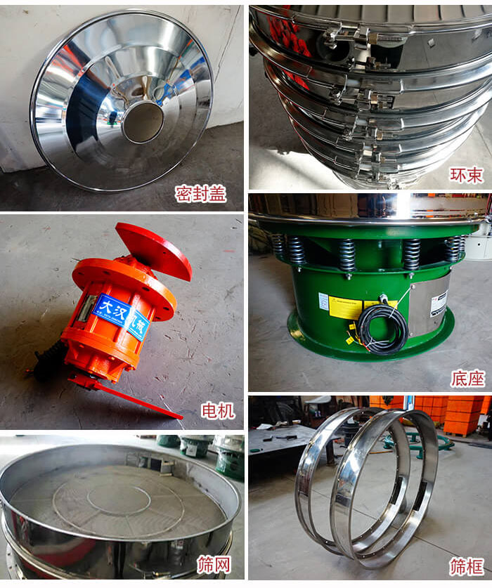 部件包括：密封蓋，環(huán)束，電機(jī)，底座，篩網(wǎng)，篩框等。
