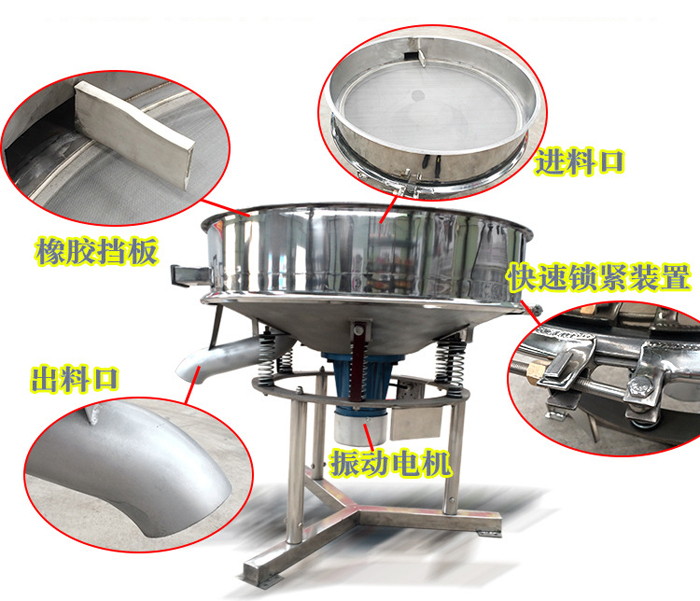 該產(chǎn)品振動原理以及產(chǎn)品內(nèi)部結(jié)構(gòu)（橡膠擋板，進(jìn)料口，出料口，振動電機(jī)，快速鎖緊裝置等部件介紹圖展示）。