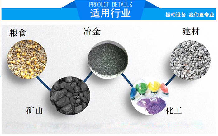 顆粒振動(dòng)篩適用行業(yè)：糧食，冶金，建材，礦山，化工。