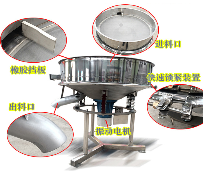 高頻篩主要由：進(jìn)料口，橡膠擋板，出料口，快速鎖緊裝置，振動(dòng)電機(jī)等組成。