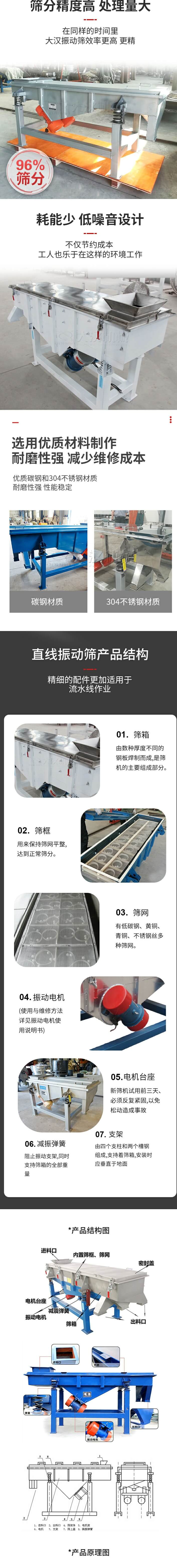 直線振動篩篩分特點(diǎn)：篩分精度可達(dá)96%，處理量大，耗能少，低噪音設(shè)計(jì)不僅節(jié)約成本，共二年也樂于在這樣的環(huán)境工作。選用優(yōu)質(zhì)材料制作，耐磨性強(qiáng)，減少維修成本，多采用優(yōu)質(zhì)碳鋼和304不銹鋼材質(zhì)，那么性強(qiáng)，性能穩(wěn)定。  直線振動篩產(chǎn)品結(jié)構(gòu)：1，篩箱：有數(shù)種厚度不同的鋼板焊制而成，是篩機(jī)的主要組成部分。2，篩框：用來半尺篩網(wǎng)平整達(dá)到正常篩分。3，篩網(wǎng)：有低碳鋼，黃銅，青銅，不銹鋼絲多種篩網(wǎng)。4，振動電機(jī)（使用與維護(hù)方法詳見振動電機(jī)使用說明書）5，電機(jī)臺座新篩機(jī)試用前三天必須反復(fù)緊固，以免松動造成事故。6，減振彈簧：阻止振動支架，同時(shí)支持篩箱的全部重量。7，支架：有四個(gè)支柱和兩個(gè)槽鋼組成，支持著篩箱，安裝時(shí)應(yīng)垂直于地面。  產(chǎn)品結(jié)構(gòu)圖：進(jìn)料口，內(nèi)置篩框，篩網(wǎng)，密封蓋，電機(jī)臺座，減震彈簧，振動電機(jī)，篩箱，出料口。