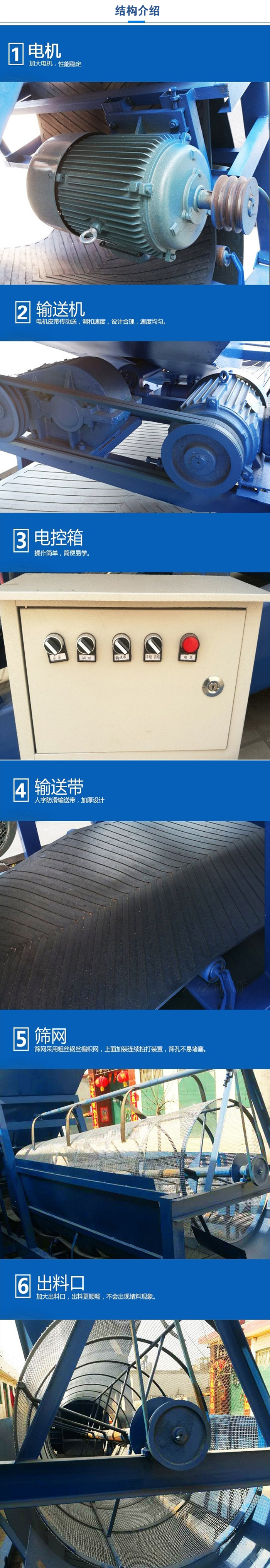 移動(dòng)篩沙機(jī)結(jié)構(gòu):電機(jī)，加大電機(jī)，性能相對(duì)比較穩(wěn)定。輸送機(jī)：電機(jī)皮帶傳動(dòng)送，調(diào)和速度，設(shè)計(jì)合理，速度均勻。電控箱：操作簡(jiǎn)單，簡(jiǎn)便易學(xué)。輸送帶：人字防滑輸送帶，加厚設(shè)計(jì)。篩網(wǎng)，采用粗絲鋼絲編織而成的篩網(wǎng)，上面加裝連續(xù)拍打裝置，篩孔不易堵塞。出料口：加大出料口，出料更順暢，不會(huì)出現(xiàn)堵料現(xiàn)象。