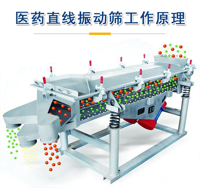 醫(yī)藥直線振動(dòng)篩工作原理是依靠振動(dòng)電機(jī)的振動(dòng)實(shí)現(xiàn)，將物料從進(jìn)料口進(jìn)入篩箱，利用篩孔的大小不同實(shí)現(xiàn)物料的篩分。