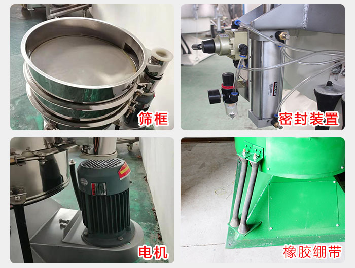 搖擺篩結構：電機，橡膠繃帶，篩框，密封裝置等。