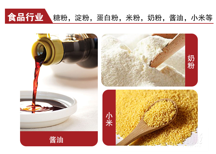 全不銹鋼食品振動(dòng)篩可用于糖粉，小米，淀粉，蛋白粉，米粉，奶粉，醬油等物料