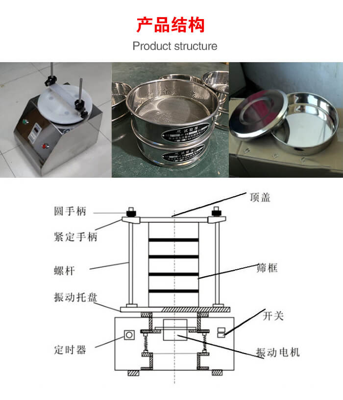 實驗室振動篩-試驗篩結(jié)構(gòu)主要由：圓手柄，緊定手柄，螺桿，振動托盤，篩框，頂蓋等。