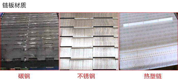 鏈板輸送機(jī)鏈板材質(zhì)的展示圖：碳鋼，不銹鋼，塑料等