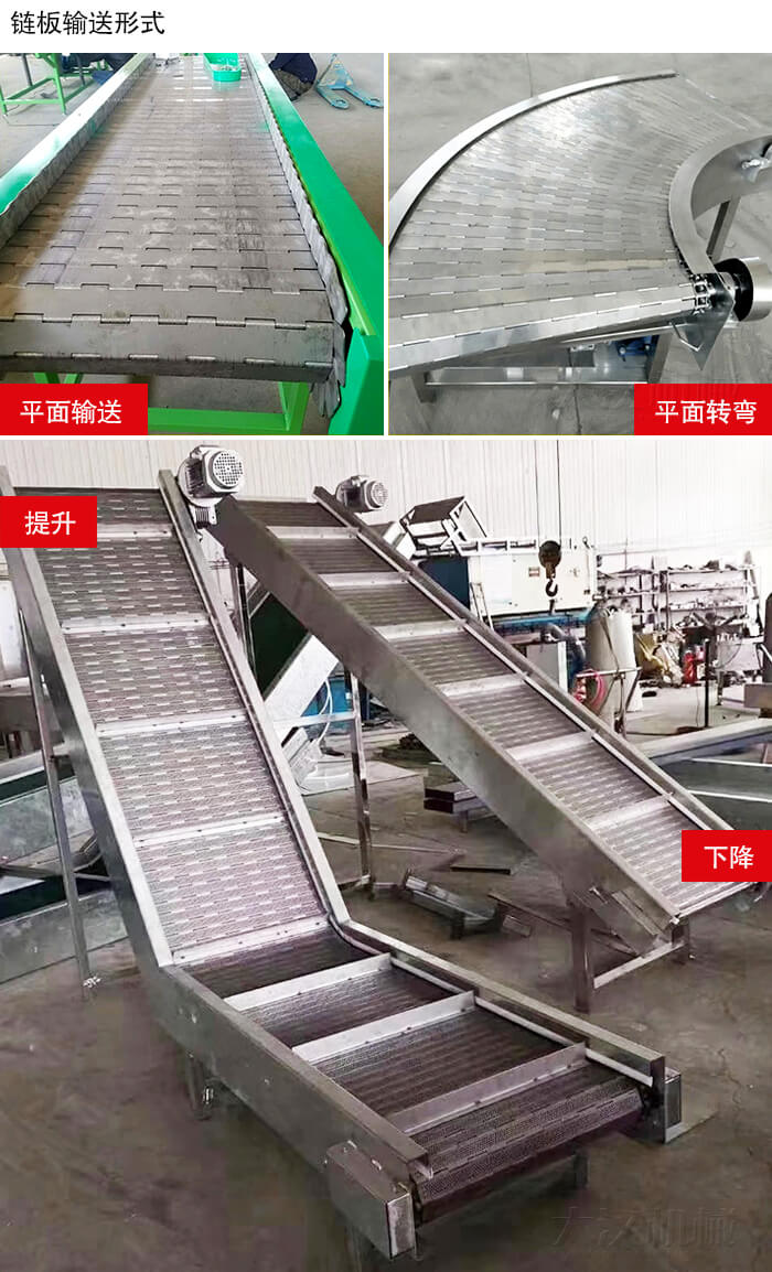 鏈板輸送機(jī)平面輸送，平面拐彎，提升等運(yùn)行現(xiàn)場(chǎng)圖片